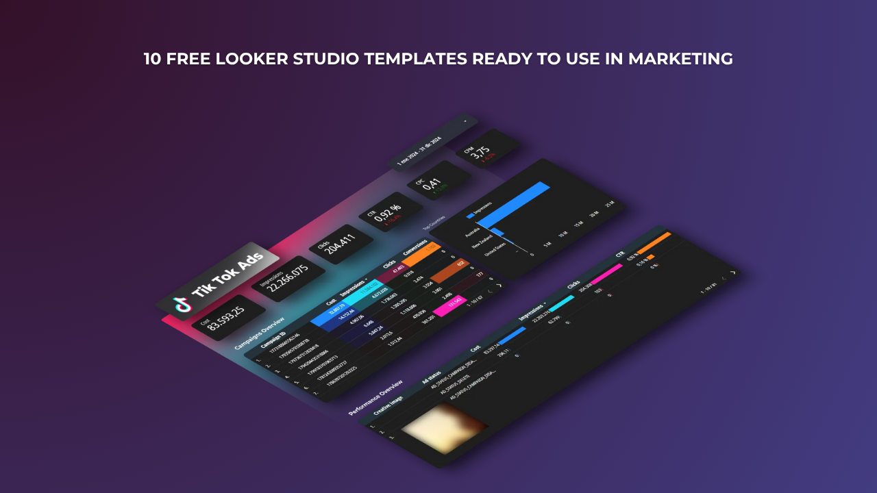 10 Free Looker Studio Templates Ready to Use in Marketing